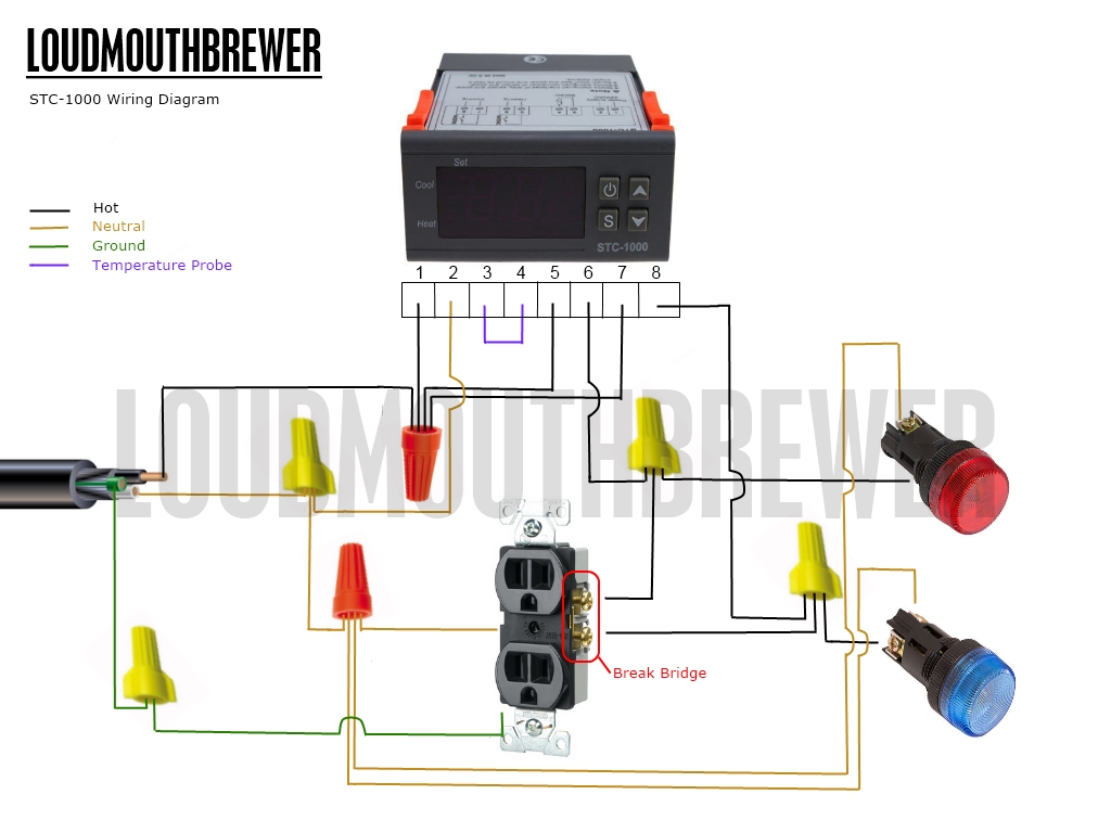 Stc 1000 Wiring Diagram from loudmouthbrewer.files.wordpress.com